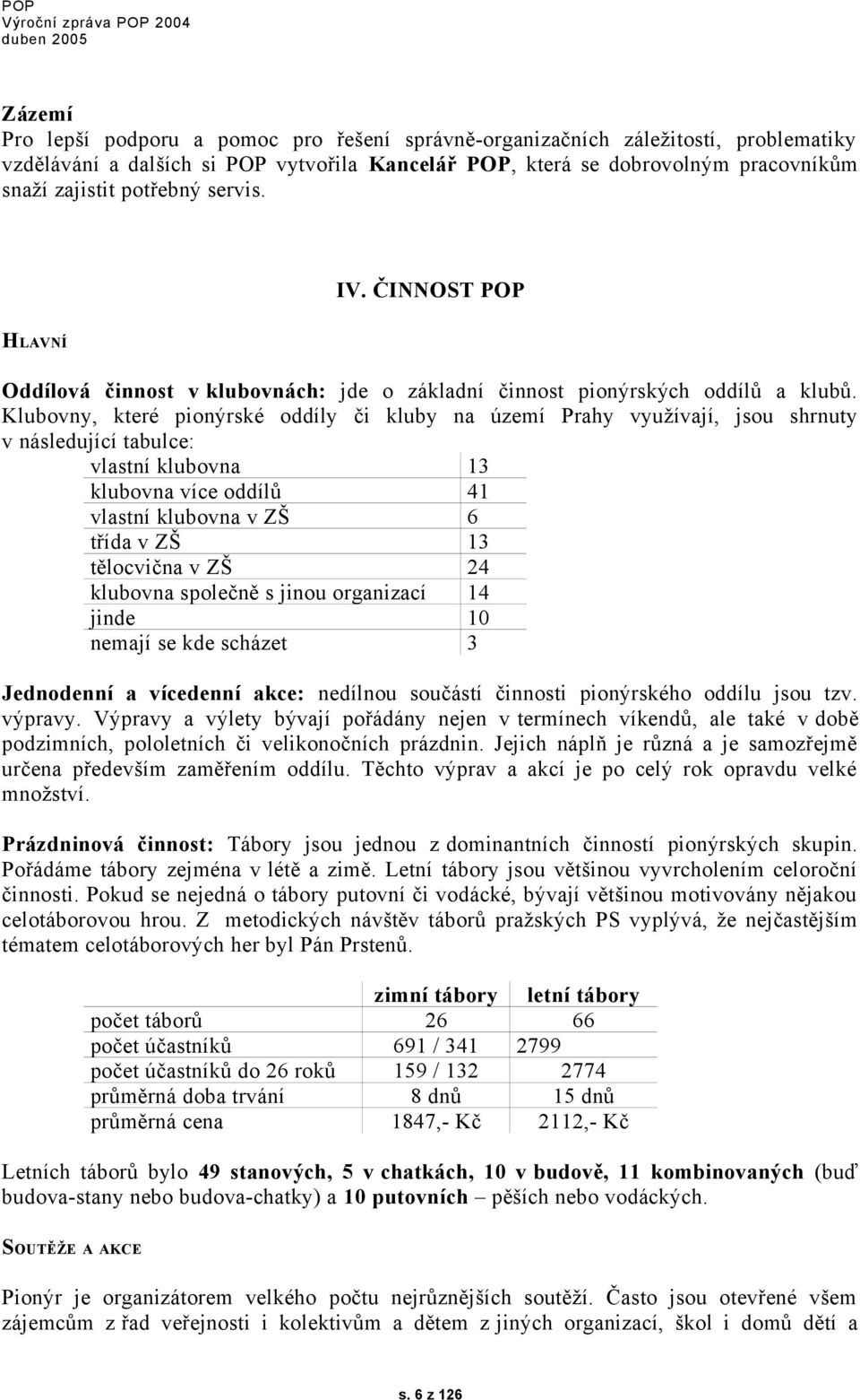 Klubovny, které pionýrské oddíly či kluby na území Prahy využívají, jsou shrnuty v následující tabulce: vlastní klubovna 13 klubovna více oddílů 41 vlastní klubovna v ZŠ 6 třída v ZŠ 13 tělocvična v