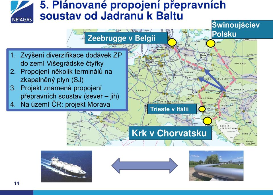 Propojení několik terminálů na zkapalněný plyn (SJ) 3.