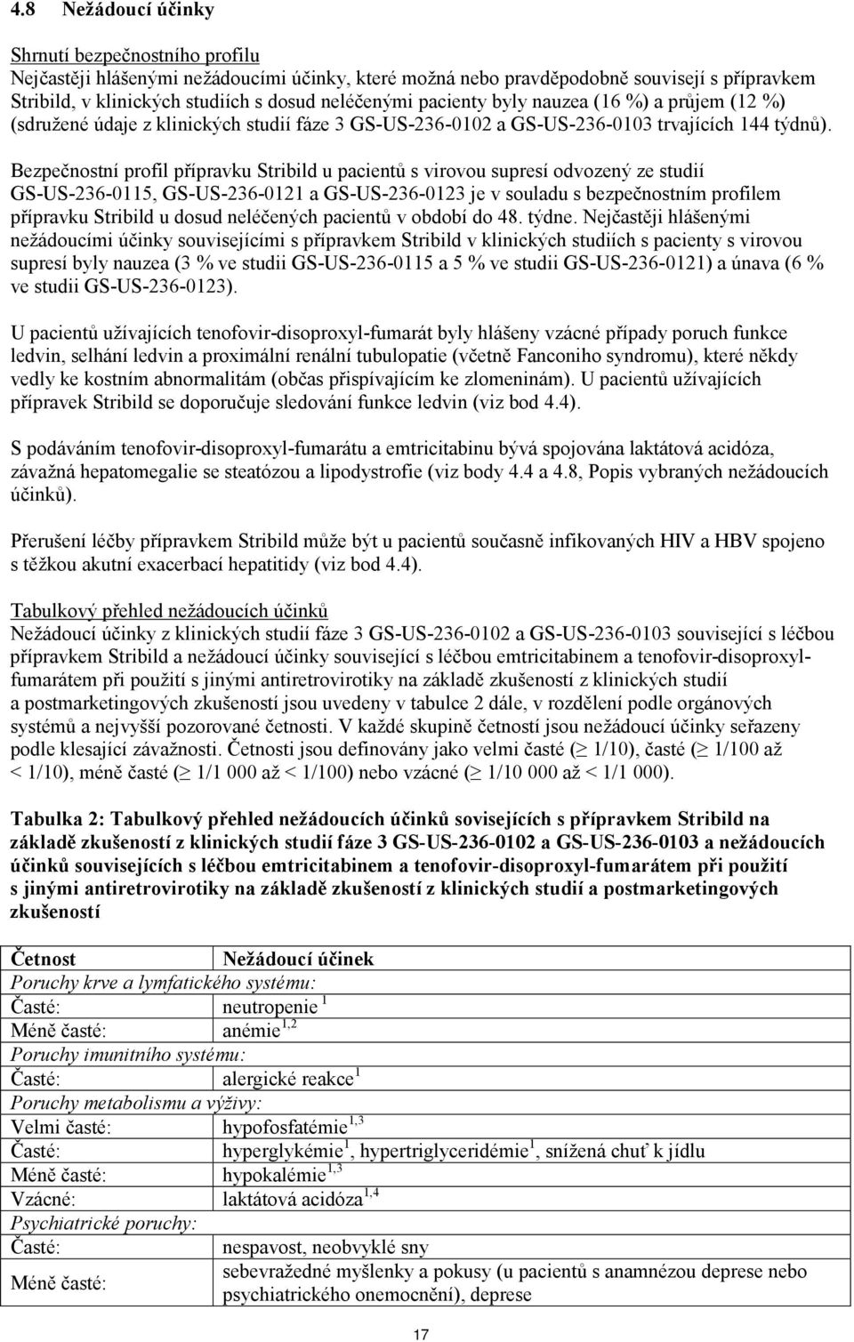 Bezpečnostní profil přípravku Stribild u pacientů s virovou supresí odvozený ze studií GS-US-236-0115, GS-US-236-0121 a GS-US-236-0123 je v souladu s bezpečnostním profilem přípravku Stribild u dosud