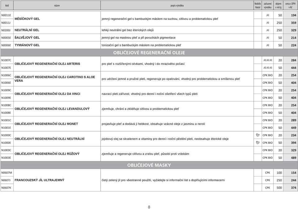 problematickou pleť þ 50 224 OBLIČEJOVÉ REGENERAČNÍ OLEJE N1007C þþþ 20 284 OBLIČEJOVÝ REGENERAČNÍ OLEJ ARTERIS pro pleť s rozšířenými cévkami, vhodný i do mrazivého počasí N1007E þþþ 50 444 N1006C