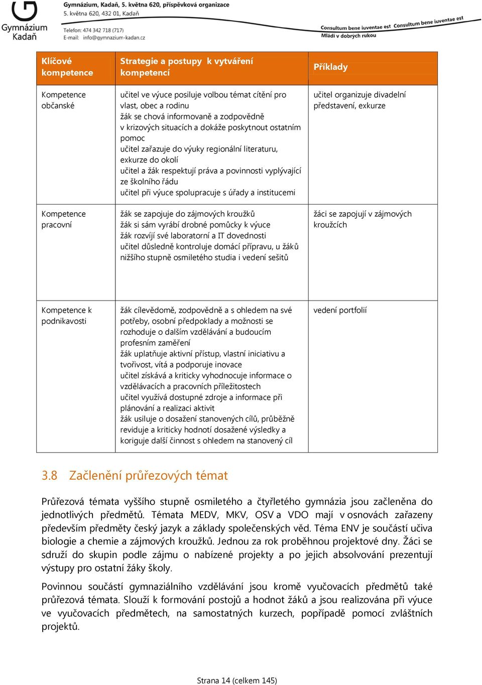 řádu učitel při výuce spolupracuje s úřady a institucemi žák se zapojuje do zájmových kroužků žák si sám vyrábí drobné pomůcky k výuce žák rozvíjí své laboratorní a IT dovednosti učitel důsledně