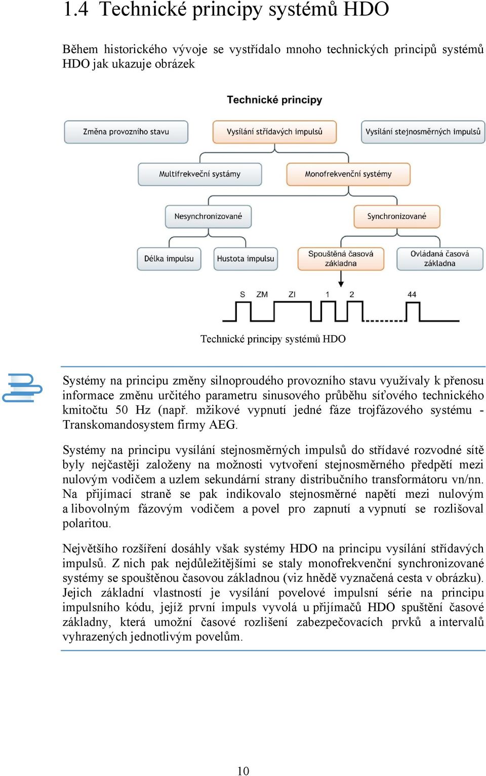 mžikové vypnutí jedné fáze trojfázového systému - Transkomandosystem firmy AEG.