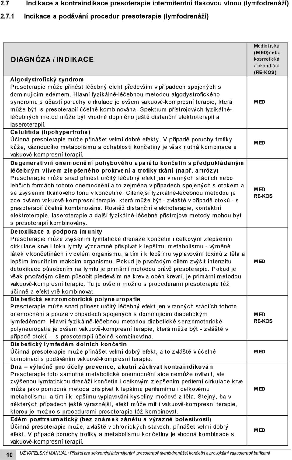 Spektrum přístrojovýc h fy zikálněléčebných metod může být vhodně doplněno ještě distanční elektroterapií a laseroterapií.