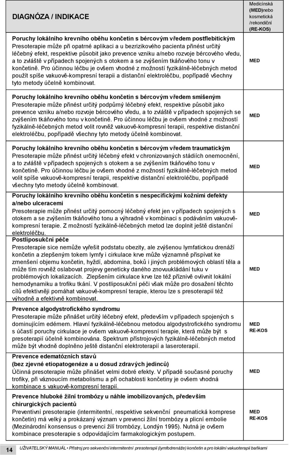 Pro účinnou léčbu je ovšem vhodné z možností fyzikálně-léčebných metod použít spíše vakuově-kompresní terapii a distanční elektroléčbu, popřípadě všechny tyto metody účelně kombinovat.