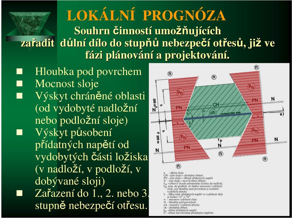 Hloubka pod povrchem Mocnost sloje Výskyt chráněné oblasti (od vydobyté nadložní nebo podložní sloje)