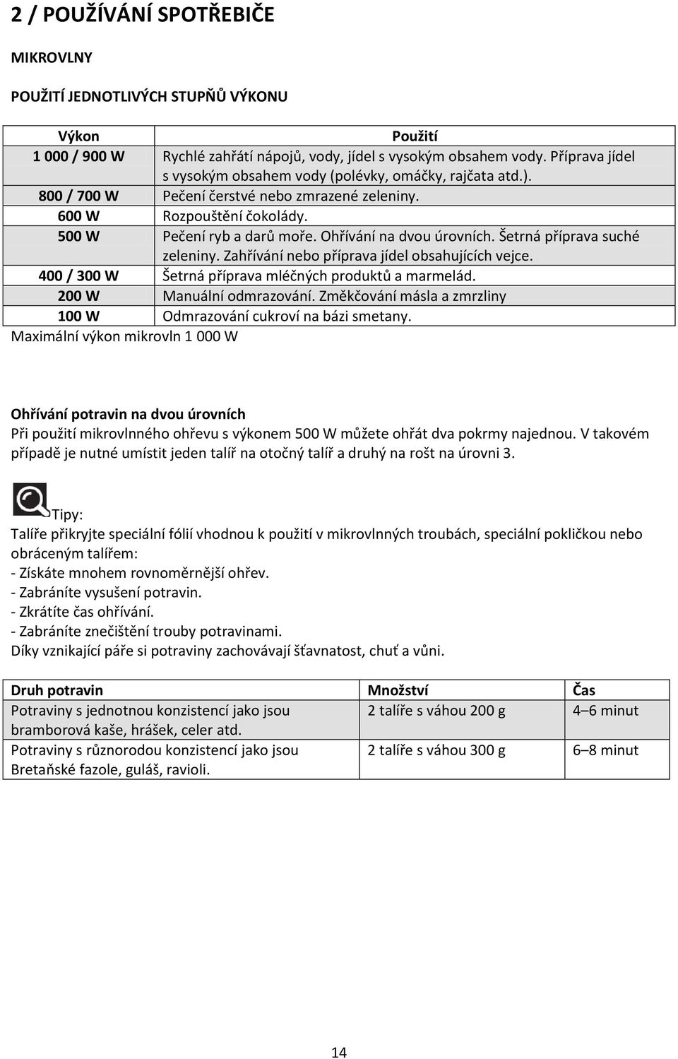 Zahřívání nebo příprava jídel obsahujících vejce. 400 / 300 W Šetrná příprava mléčných produktů a marmelád. 200 W Manuální odmrazování.