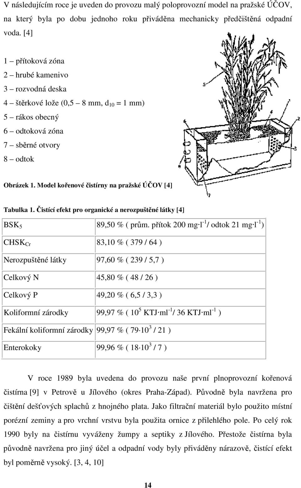 Model kořenové čistírny na pražské ÚČOV [4] Tabulka 1. Čistící efekt pro organické a nerozpuštěné látky [4] BSK 5 89,50 % ( prům.