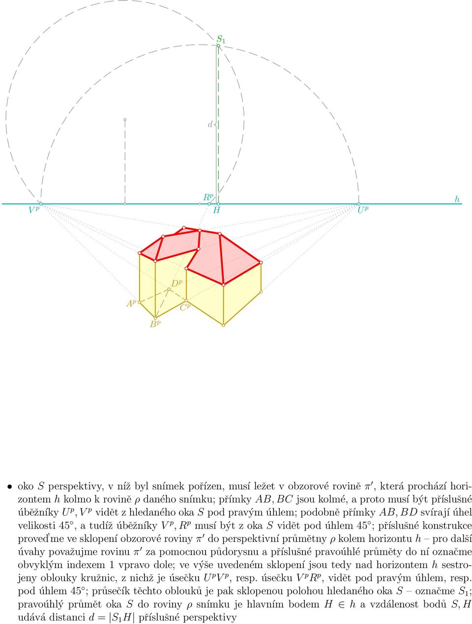 perspektivní průmětny ρ kolem orizontu pro alší úvay považujme rovinu π za pomocnou půorysnu a příslušné pravoúlé průměty o ní označme obvyklým inexem 1 vpravo ole; ve výše uveeném sklopení jsou tey