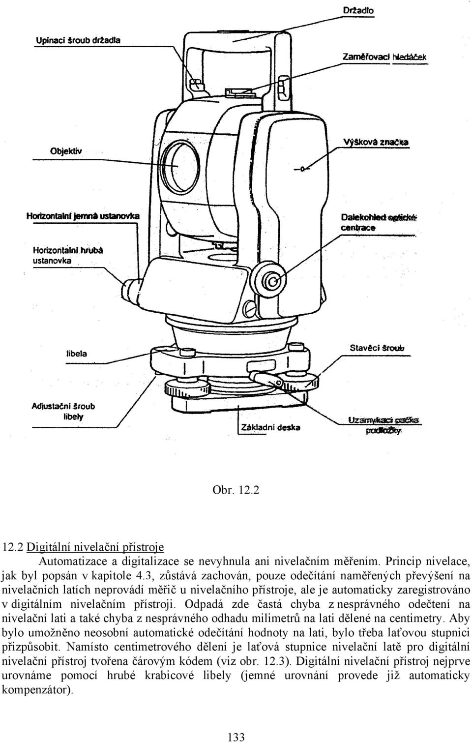Odpadá zde častá chyba z nesprávného odečtení na nivelační lati a také chyba z nesprávného odhadu milimetrů na lati dělené na centimetry.
