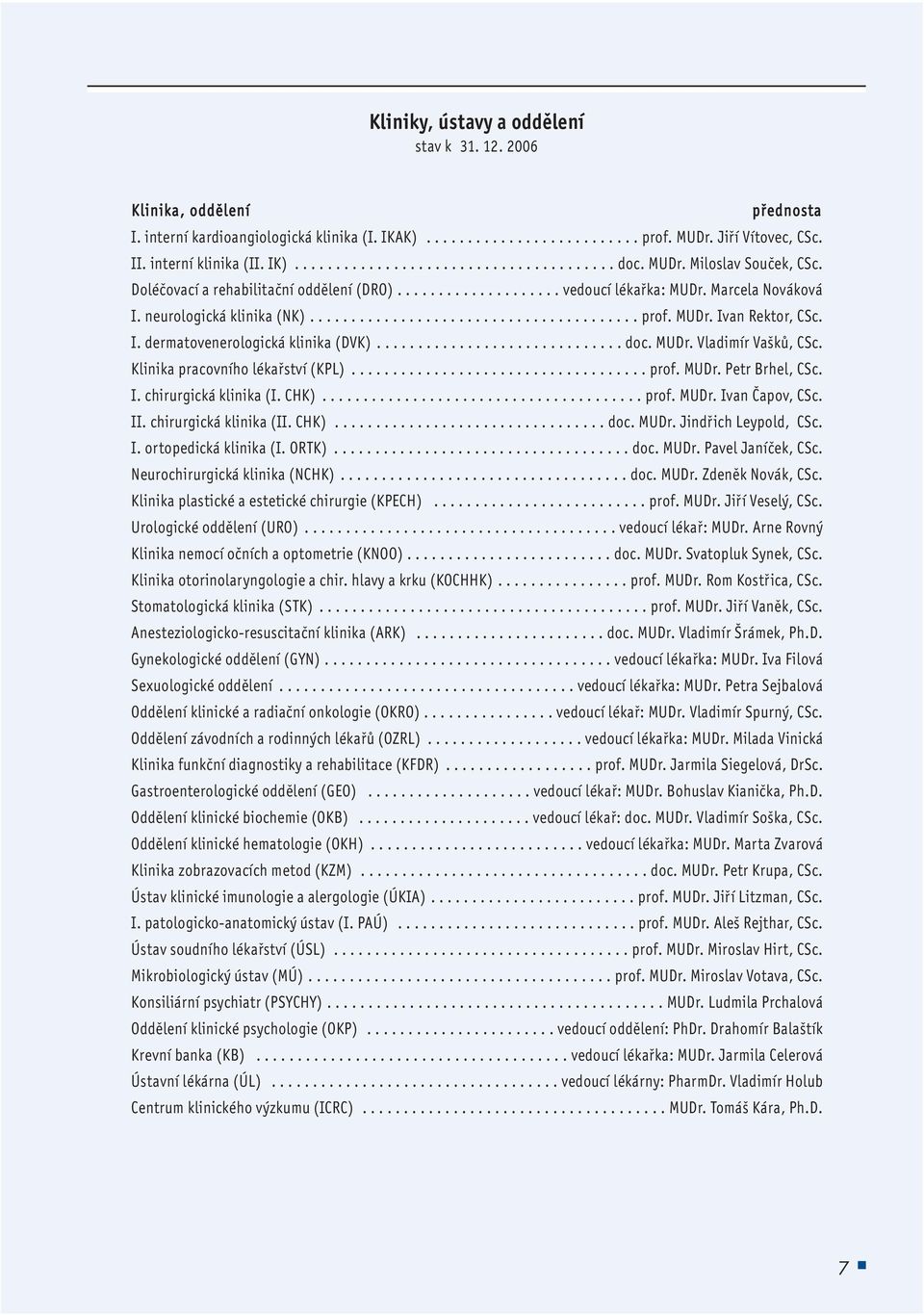 Marcela Nováková I. neurologická klinika (NK)........................................ prof. MUDr. Ivan Rektor, CSc. I. dermatovenerologická klinika (DVK).............................. doc. MUDr. Vladimír Vašků, CSc.