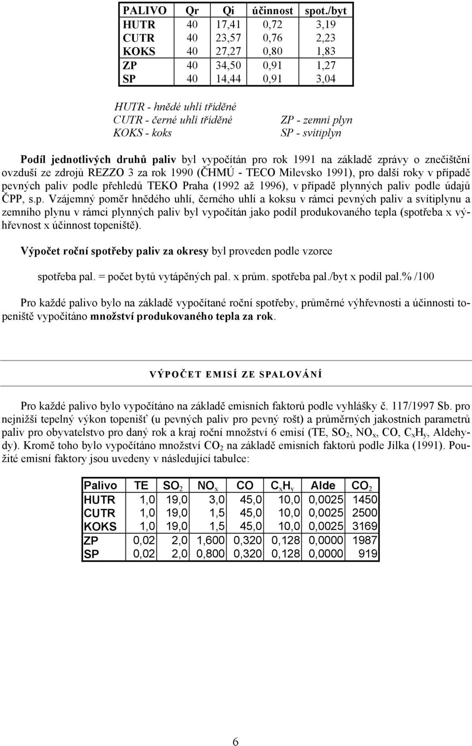 plyn SP - svítiplyn Podíl jednotlivých druhů paliv byl vypočítán pro rok 1991 na základě zprávy o znečištění ovzduší ze zdrojů REZZO 3 za rok 1990 (ČHMÚ - TECO Milevsko 1991), pro další roky v