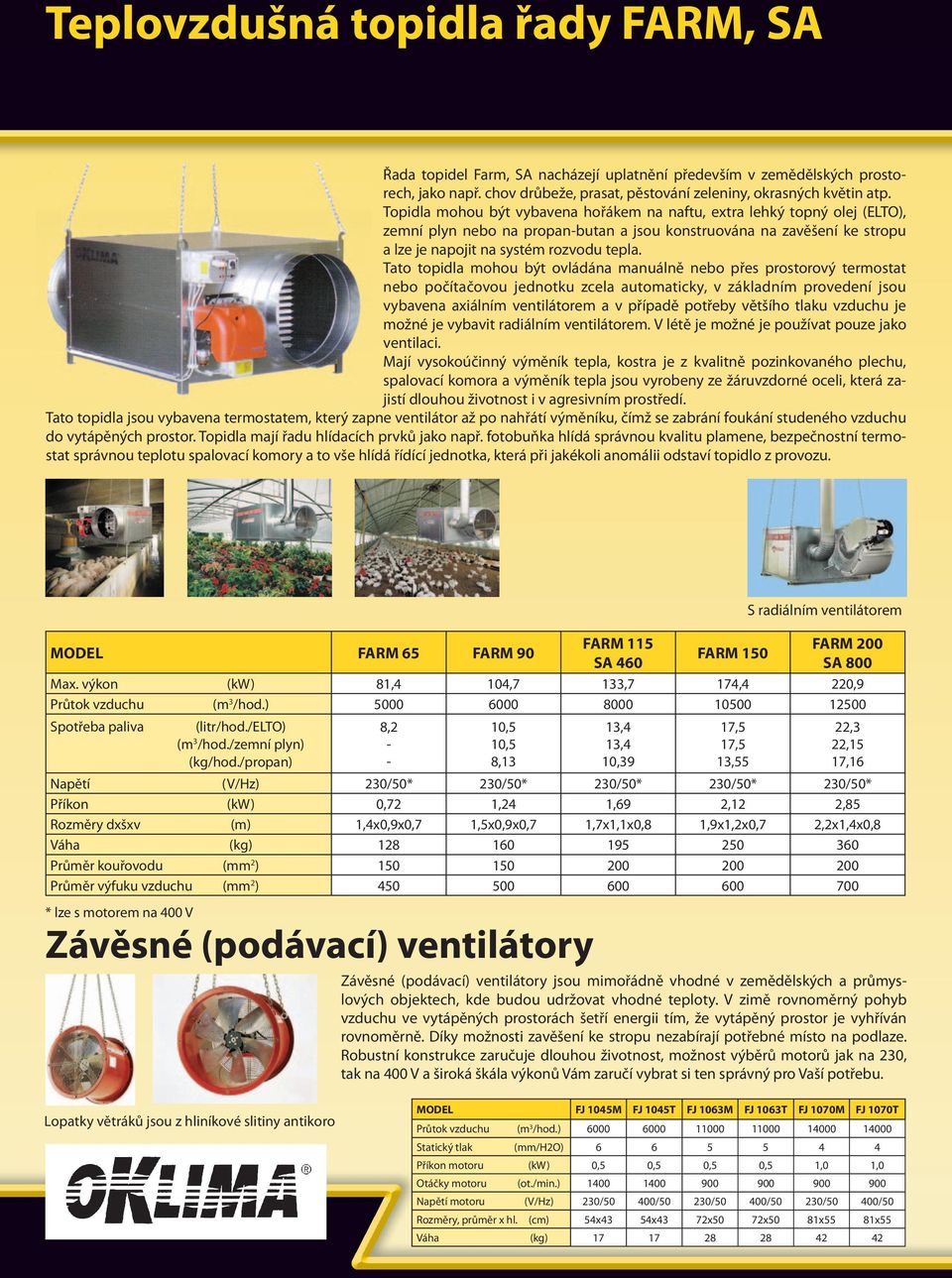 Tato topidla mohou být ovládána manuálně nebo přes prostorový termostat nebo počítačovou jednotku zcela automaticky, v základním provedení jsou vybavena axiálním ventilátorem a v případě potřeby