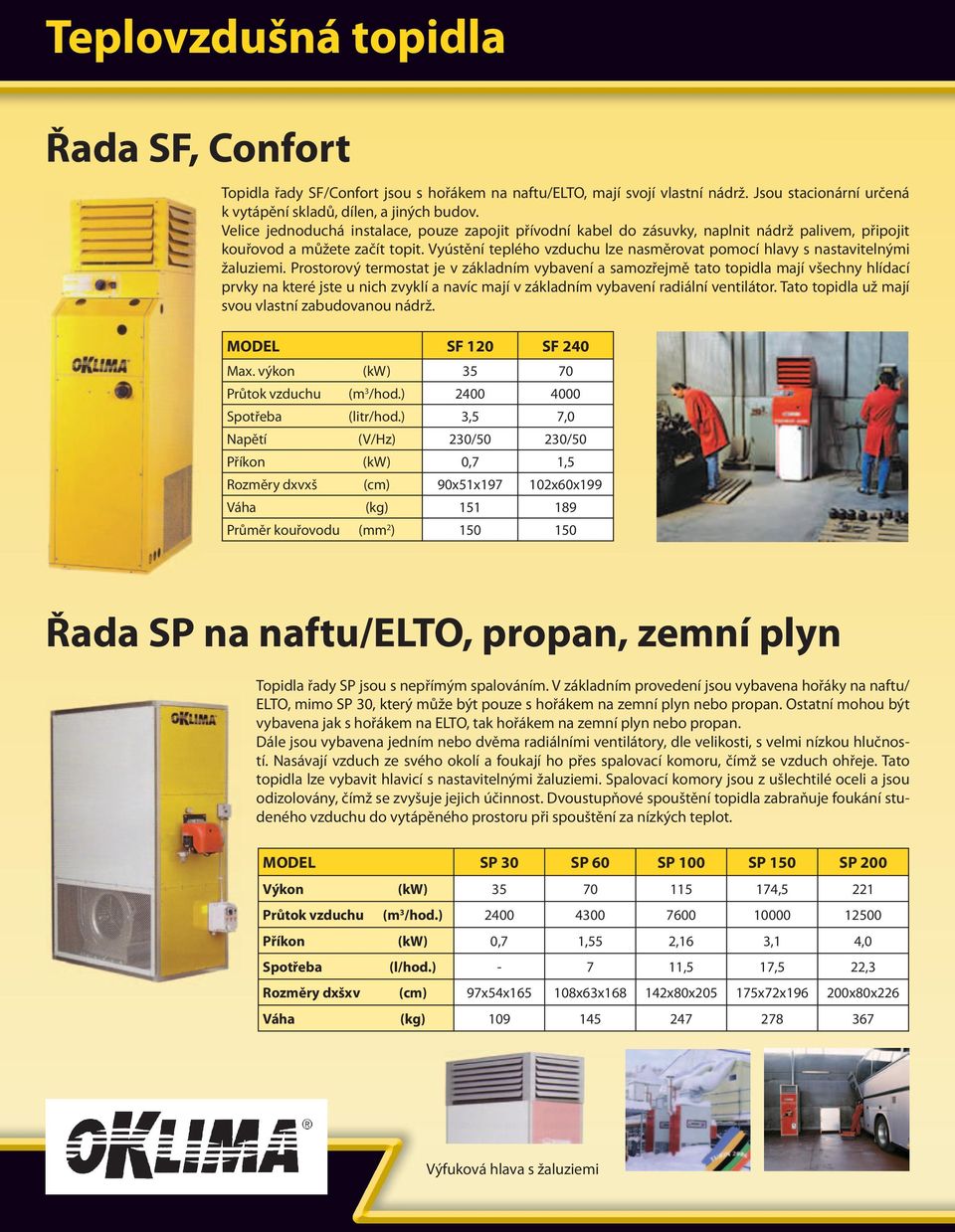 Vyústění teplého vzduchu lze nasměrovat pomocí hlavy s nastavitelnými žaluziemi.