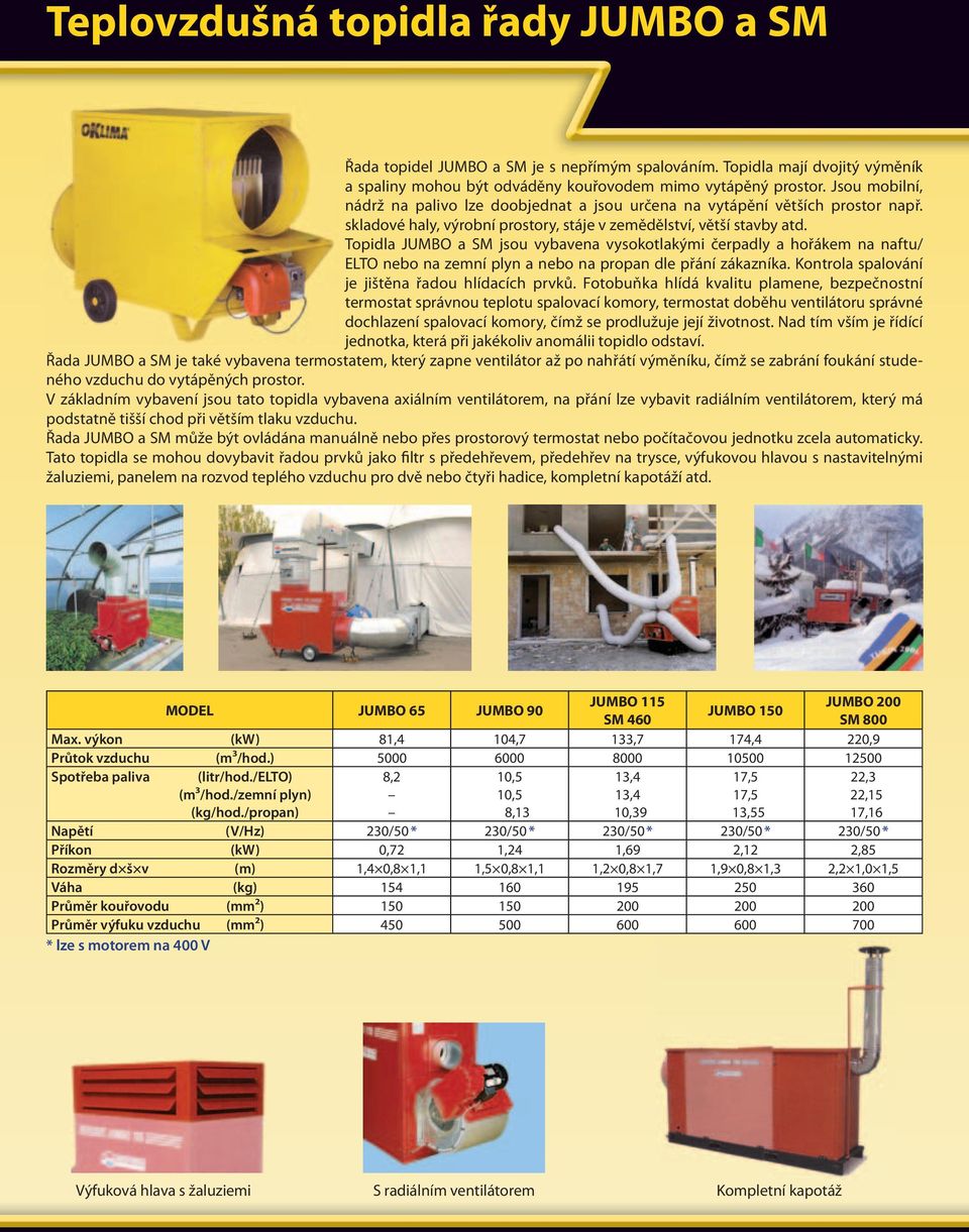 Topidla JUMBO a SM jsou vybavena vysokotlakými čerpadly a hořákem na naftu/ ELTO nebo na zemní plyn a nebo na propan dle přání zákazníka. Kontrola spalování je jištěna řadou hlídacích prvků.