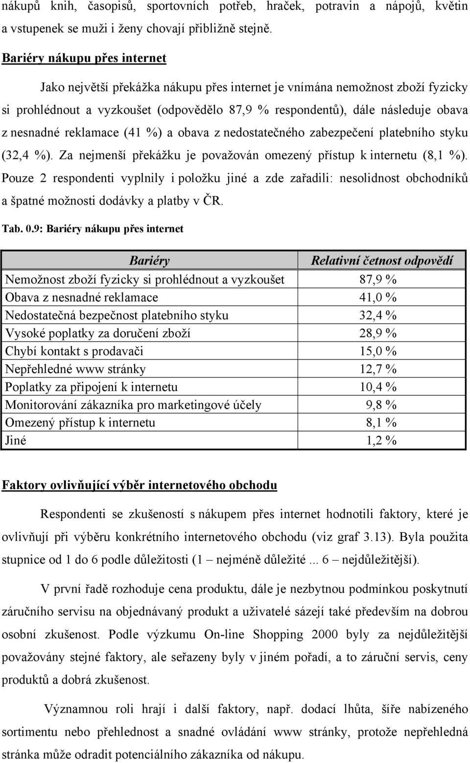 reklamace (41 %) a obava z nedostatečného zabezpečení platebního styku (32,4 %). Za nejmenší překážku je považován omezený přístup k internetu (8,1 %).