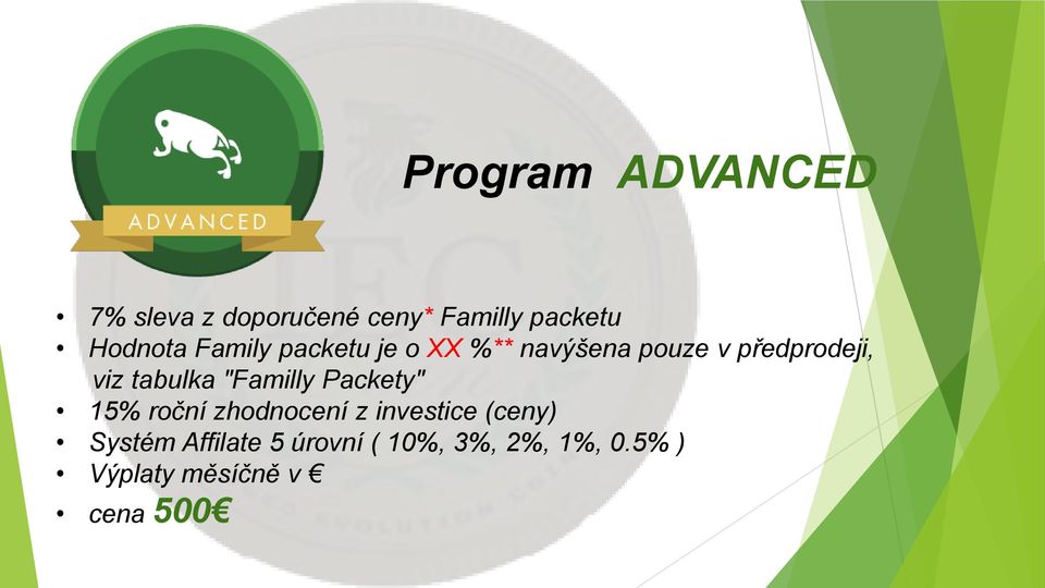 "Familly Packety" 15% roční zhodnocení z investice (ceny) Systém