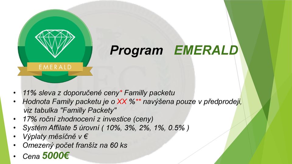 Packety" 17% roční zhodnocení z investice (ceny) Systém Affilate 5 úrovní (