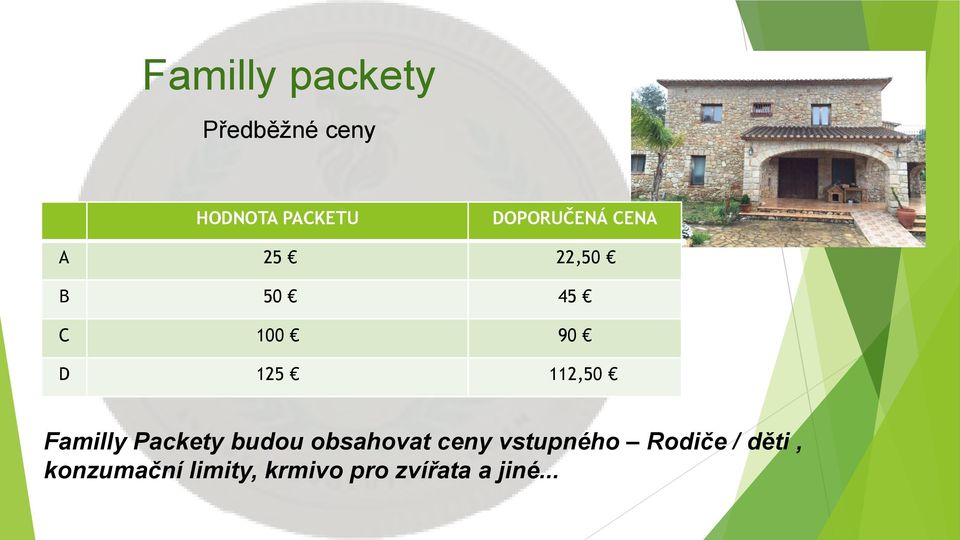 112,50 Familly Packety budou obsahovat ceny vstupného