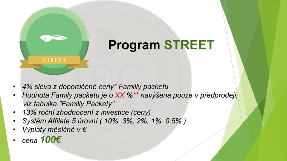 tabulka "Familly Packety" 13% roční zhodnocení z investice (ceny)