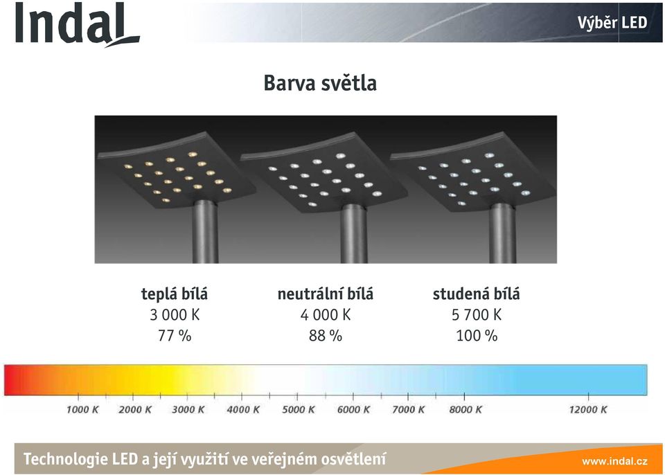 neutrální bílá 4 000 K 88