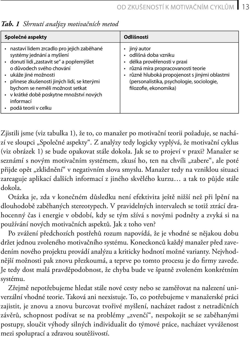 možnosti přinese zkušenosti jiných lidí, se kterými bychom se neměli možnost setkat v krátké době poskytne množství nových informací podá teorii v celku Odlišnosti jiný autor odlišná doba vzniku