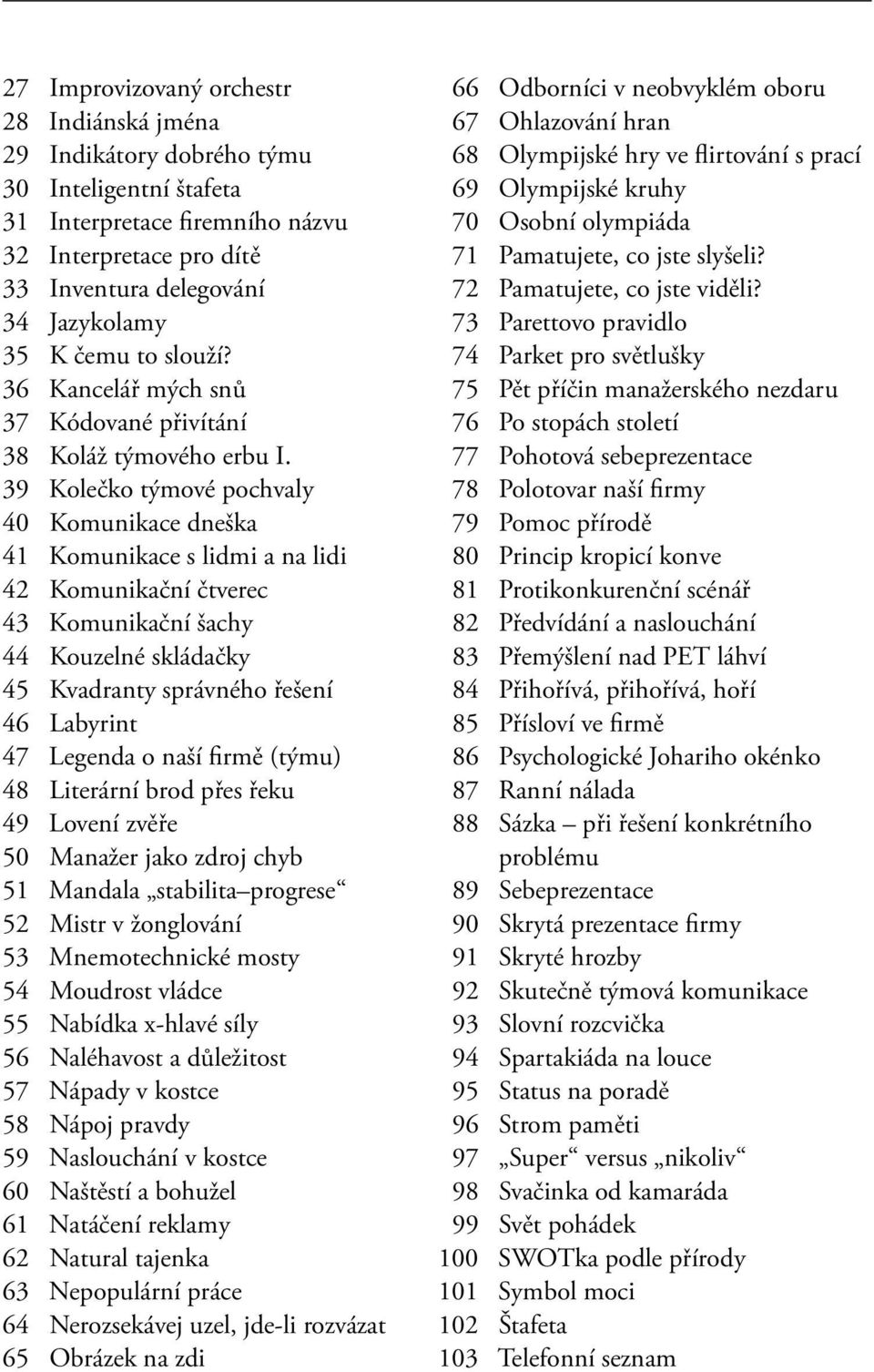 39 Kolečko týmové pochvaly 40 Komunikace dneška 41 Komunikace s lidmi a na lidi 42 Komunikační čtverec 43 Komunikační šachy 44 Kouzelné skládačky 45 Kvadranty správného řešení 46 Labyrint 47 Legenda