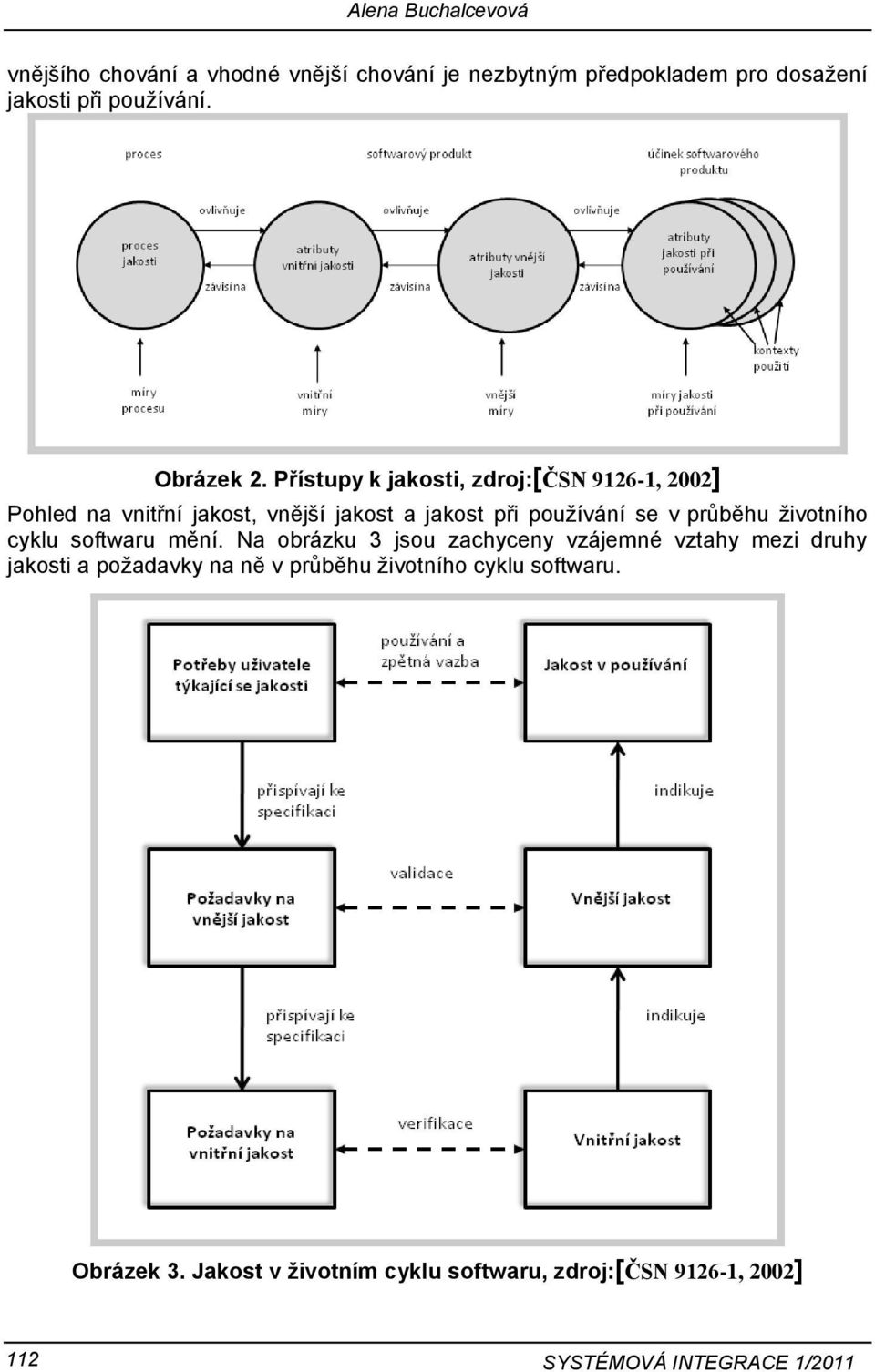 Přístupy k jakosti, zdroj:[čsn 9126-1, 2002] Pohled na vnitřní jakost, vnější jakost a jakost při používání se v průběhu