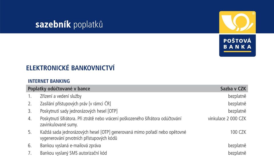 Při ztrátě nebo vrácení poškozeného šifrátora odúčtování vinkulace 2 000 CZK zavinkulované sumy. 5.