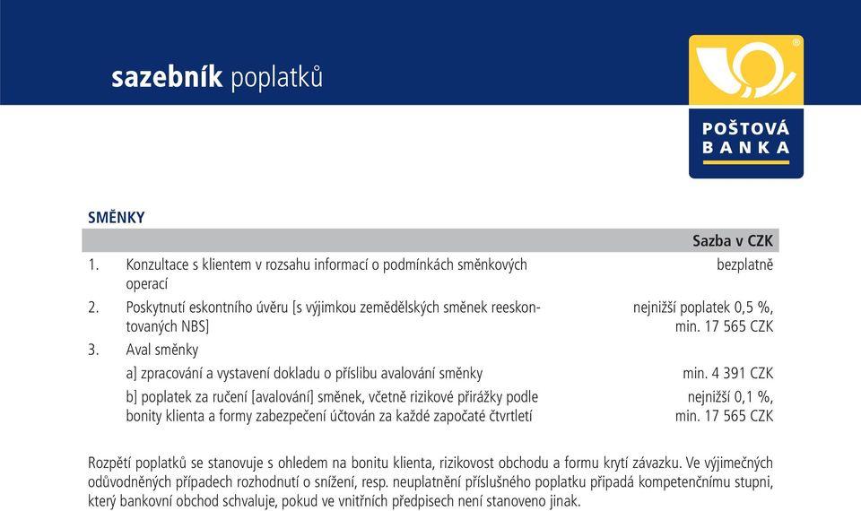 4 391 CZK b] poplatek za ručení [avalování] směnek, včetně rizikové přirážky podle bonity klienta a formy zabezpečení účtován za každé započaté čtvrtletí nejnižší 0,1 %, min.