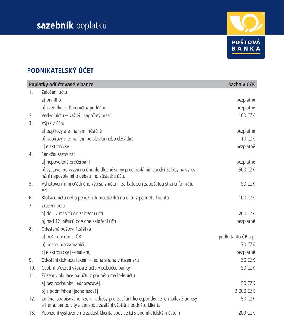 Sankční sazby za: a] nepovolené přečerpání bezplatně b] vystavenou výzvu na úhradu dlužné sumy před podáním soudní žaloby na vyrovnání 500 CZK nepovoleného debetního zůstatku účtu 5.