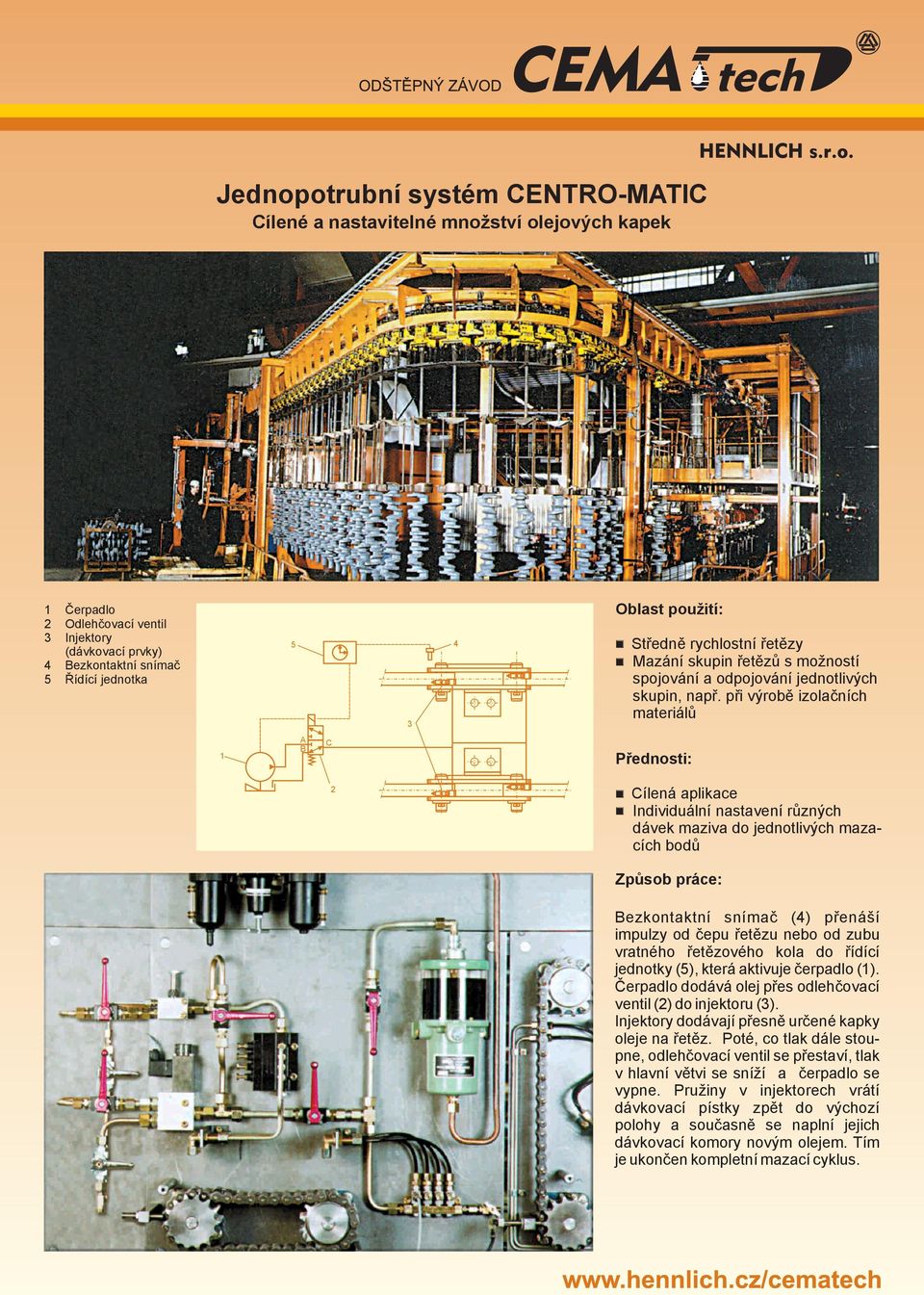 při výrobě izolačních materiálů 1 A B C 2 Cílená aplikace Individuální nastavení různých dávek maziva do jednotlivých mazacích bodů Způsob práce: Bezkontaktní snímač (4) přenáší impulzy od čepu