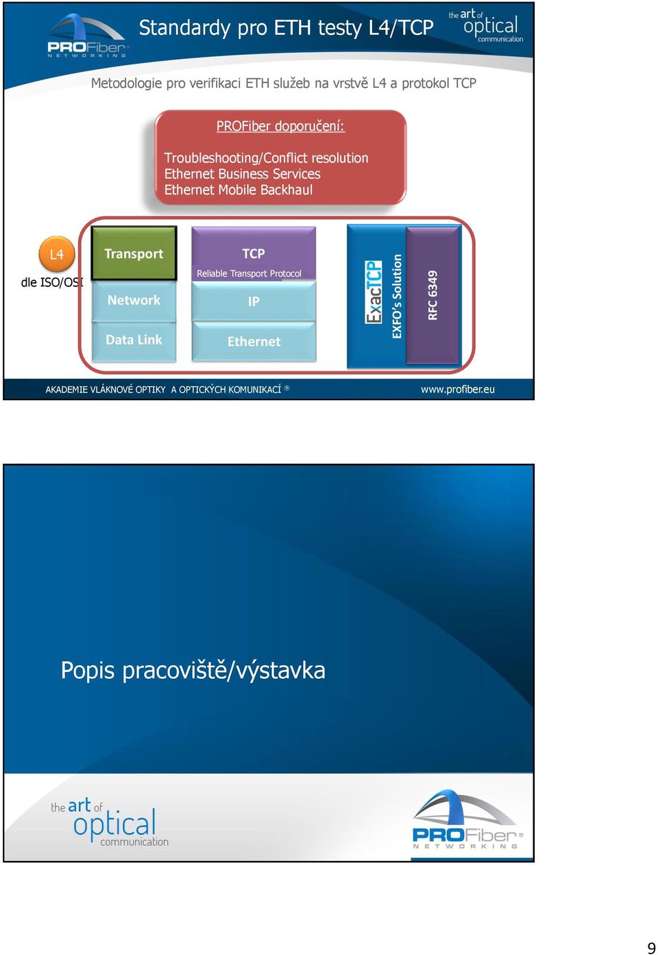 Troubleshooting/Conflict resolution Ethernet Business Services Ethernet