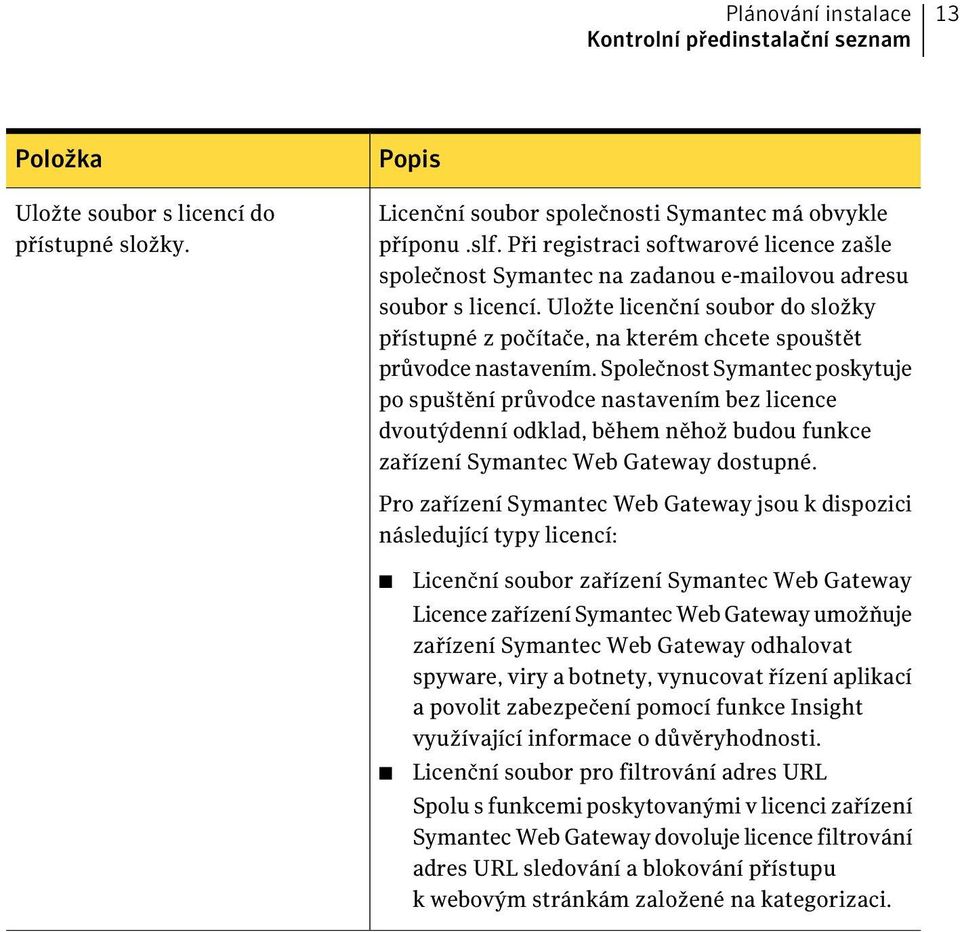 Uložte licenční soubor do složky přístupné z počítače, na kterém chcete spouštět průvodce nastavením.