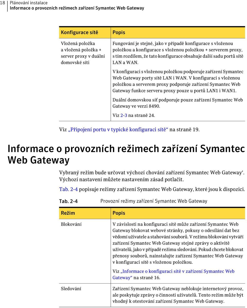 V konfiguraci s vloženou položkou podporuje zařízení Symantec Web Gateway porty sítě LAN i WAN.