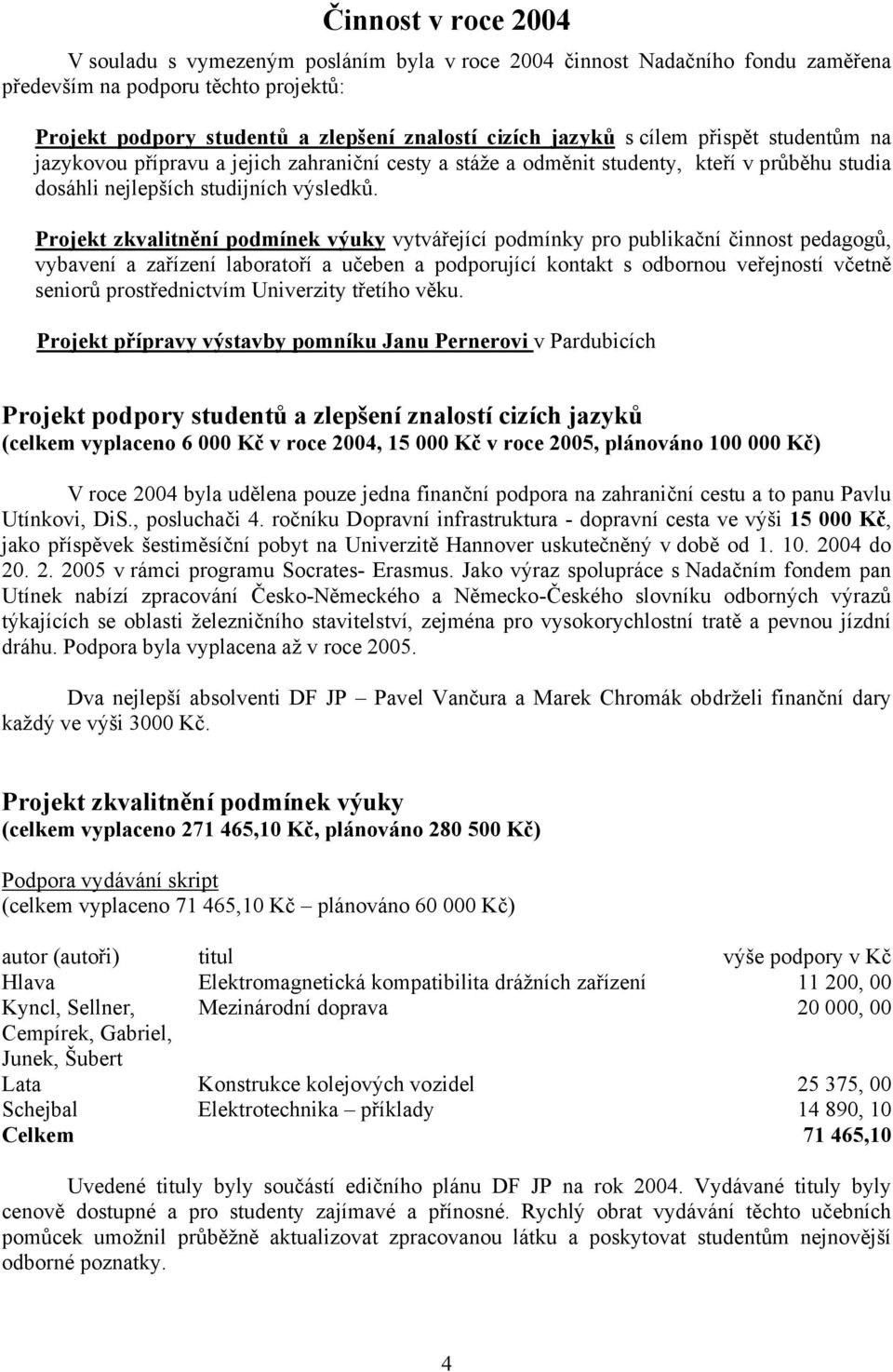 Projekt zkvalitnění podmínek výuky vytvářející podmínky pro publikační činnost pedagogů, vybavení a zařízení laboratoří a učeben a podporující kontakt s odbornou veřejností včetně seniorů