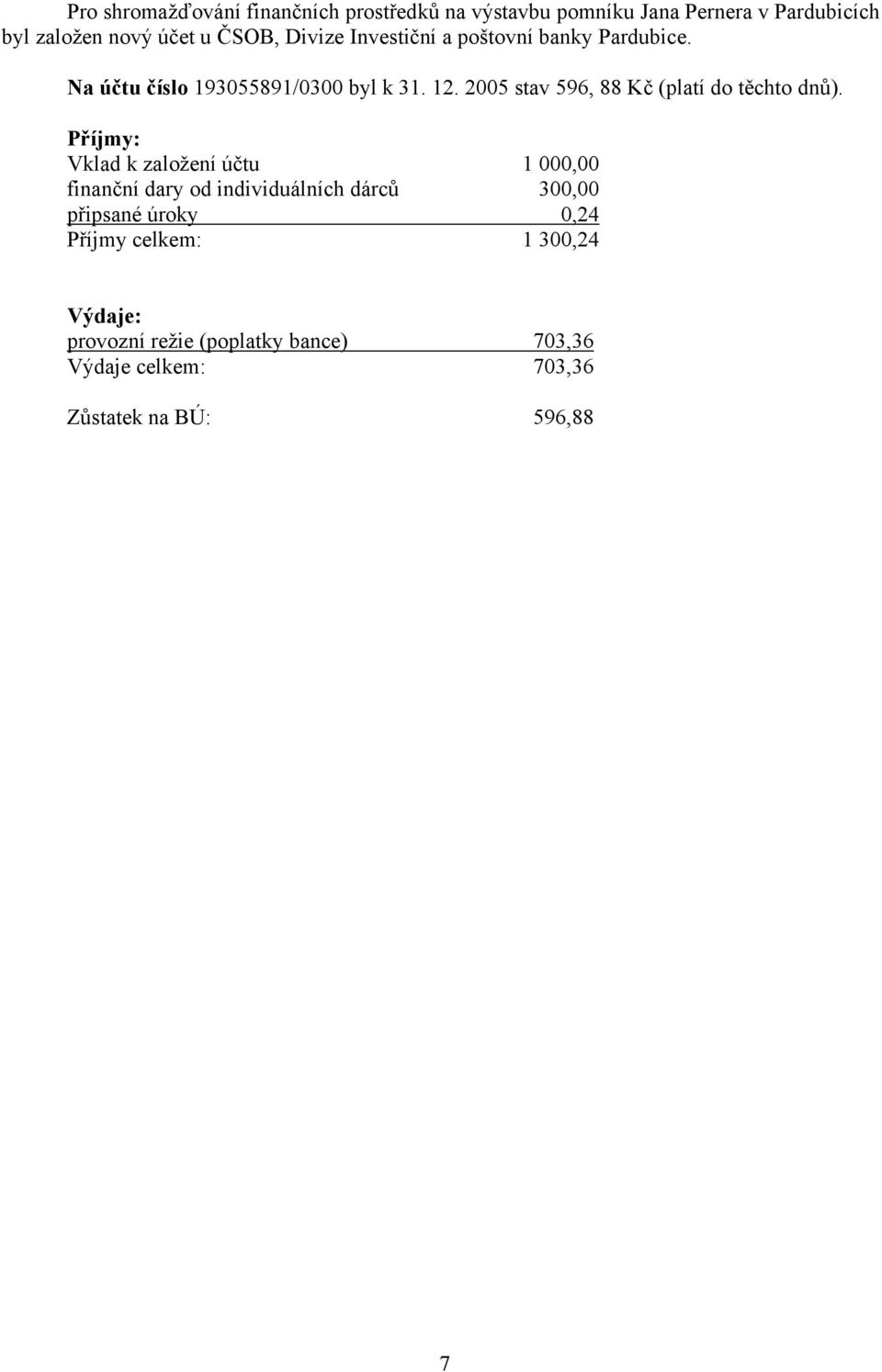 2005 stav 596, 88 Kč (platí do těchto dnů).