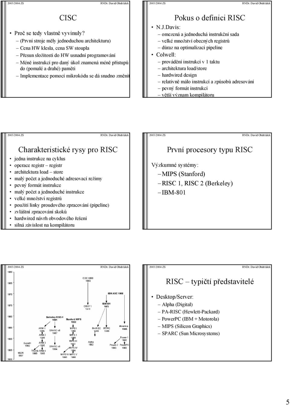 Implementace pomocí mikrokódu se dá snadno změnit Pokus o definici RISC N.J.