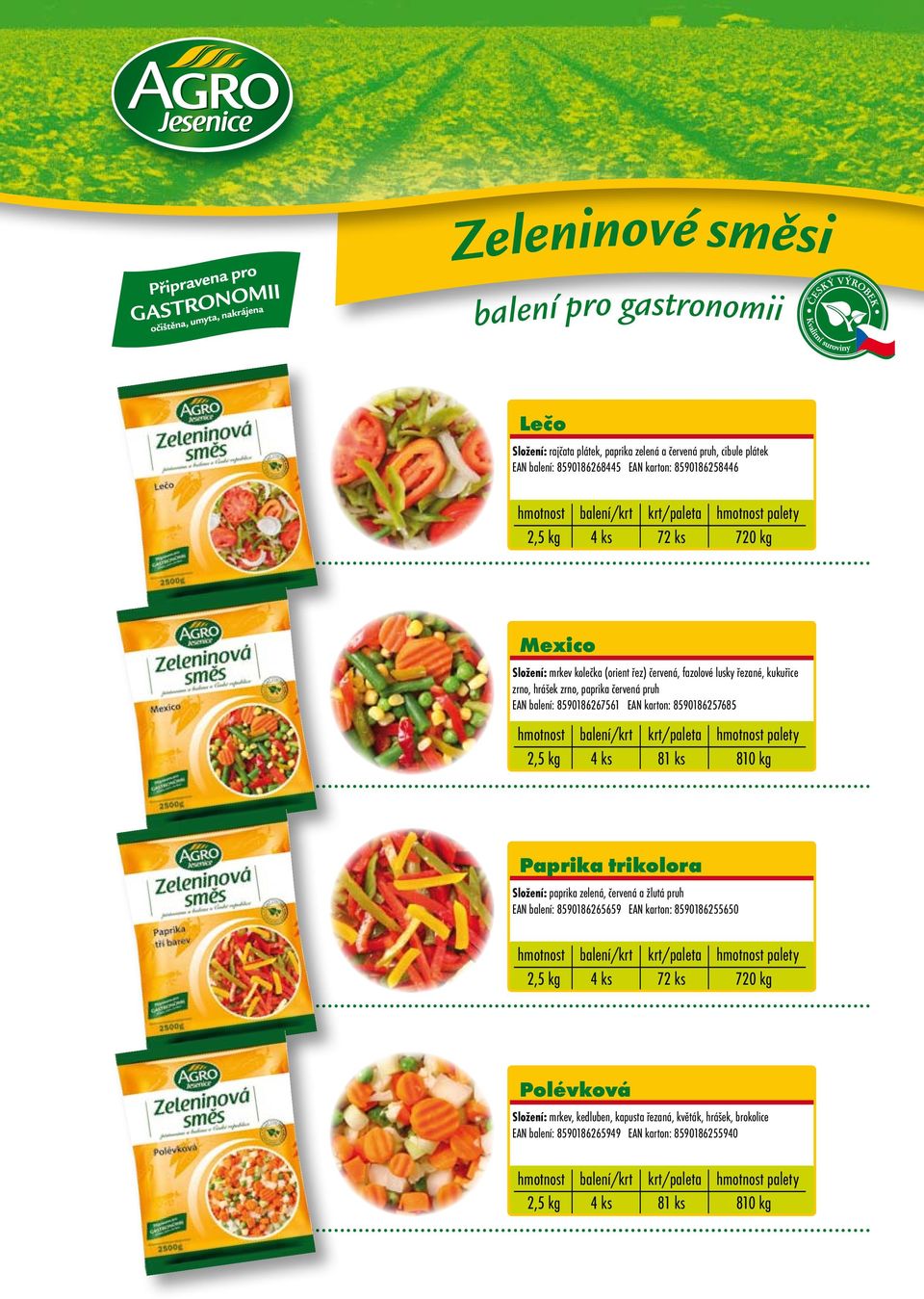 balení: 8590186267561 EAN karton: 8590186257685 Paprika trikolora Složení: paprika zelená, červená a žlutá pruh EAN balení: 8590186265659 EAN