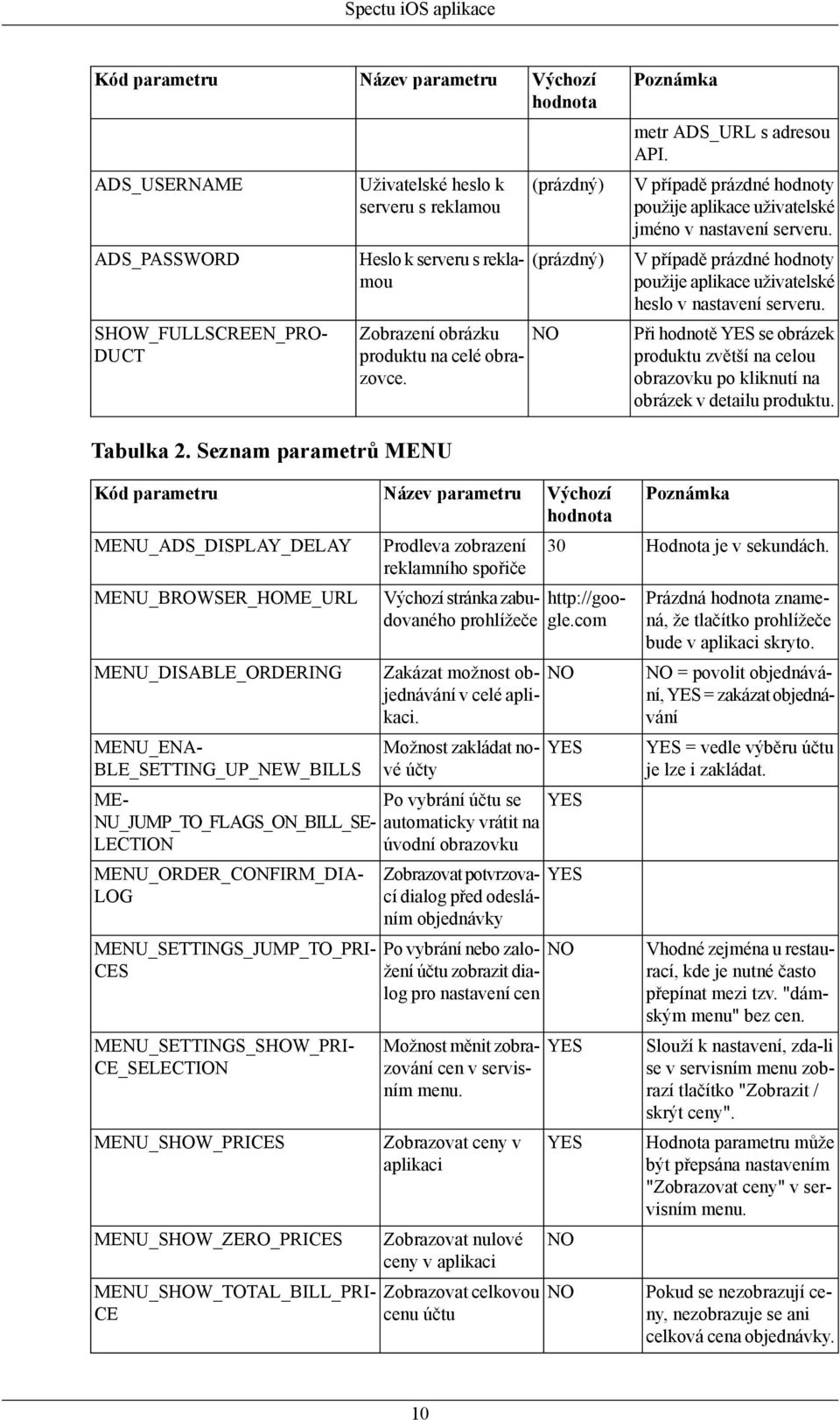 V případě prázdné hodnoty použije aplikace uživatelské jméno v nastavení serveru. V případě prázdné hodnoty použije aplikace uživatelské heslo v nastavení serveru.