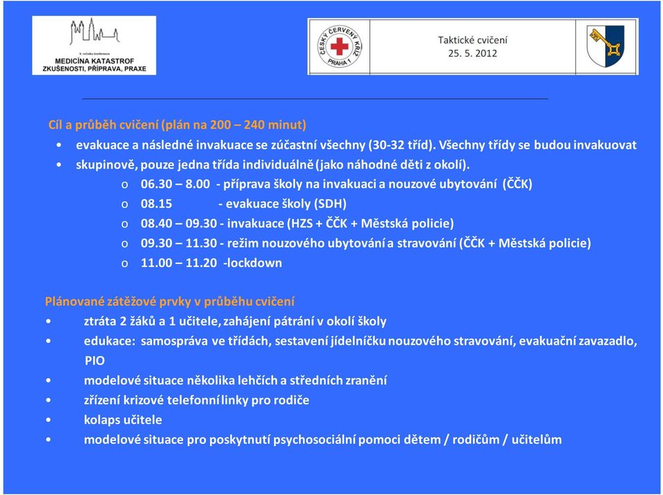 30 - režim nouzového ubytování a stravování (ČČK + Městská policie) 11.00 11.