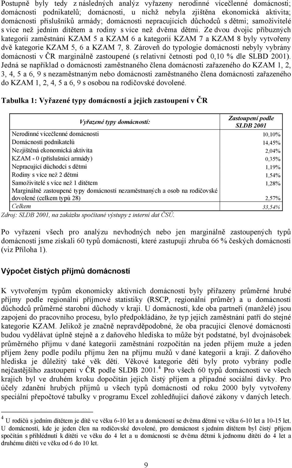 Ze dvou dvojic příbuzných kategorií zaměstnání KZAM 5 a KZAM 6 a kategorií KZAM 7 a KZAM 8 byly vytvořeny dvě kategorie KZAM 5, 6 a KZAM 7, 8.