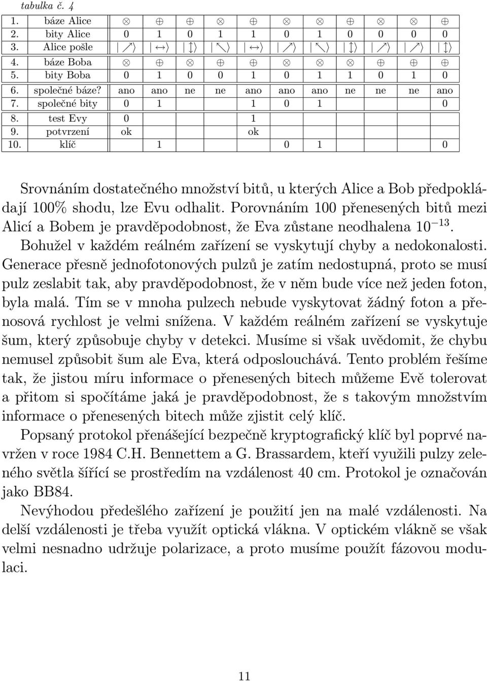 Porovnáním 100 přenesených bitů mezi Alicí a Bobem je pravděpodobnost, že Eva zůstane neodhalena 10 13. Bohužel v každém reálném zařízení se vyskytují chyby a nedokonalosti.