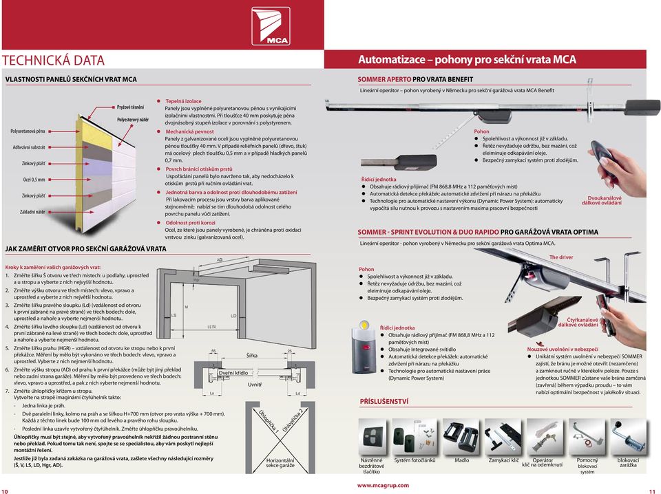 Při tloušťce 40 mm poskytuje pěna dvojnásobný stupeň izolace v porovnání s polystyrenem. Mechanická pevnost Panely z galvanizované oceli jsou vyplněné polyuretanovou pěnou tloušťky 40 mm.