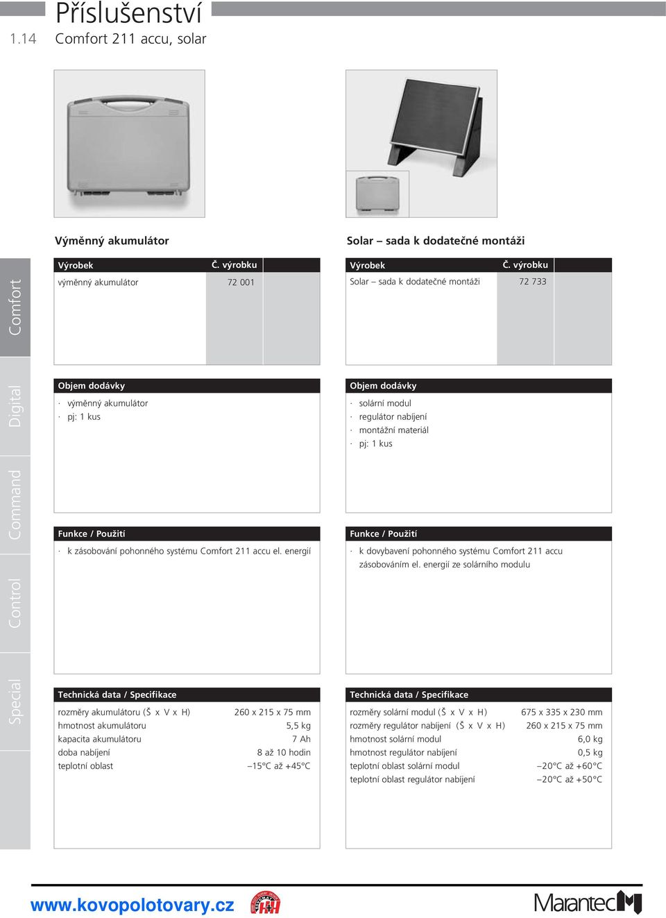 energií ze solárního modulu rozměry akumulátoru (Š x V x H) hmotnost akumulátoru kapacita akumulátoru doba nabíjení teplotní oblast 260 x 215 x 75 mm 5,5 kg 7 Ah 8 až 10 hodin 15 C až +45 C