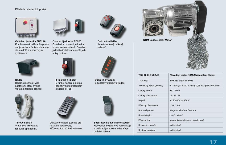 NGM Nassau Gear Motor TECHNICKÉ ÚDAJE Převodový motor NGM (Nassau Gear Motor) Radar Radar s možností více nastavení, který ovládá vrata na základě pohybu.