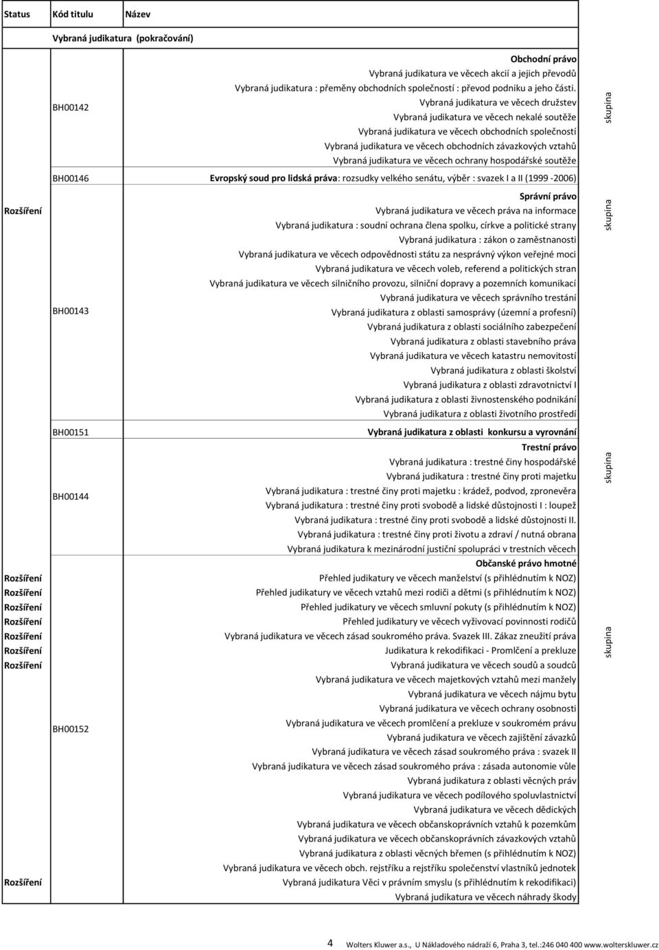 Vybraná judikatura ve věcech ochrany hospodářské soutěže Evropský soud pro lidská práva: rozsudky velkého senátu, výběr : svazek I a II (1999-2006) Správní právo Vybraná judikatura ve věcech práva na