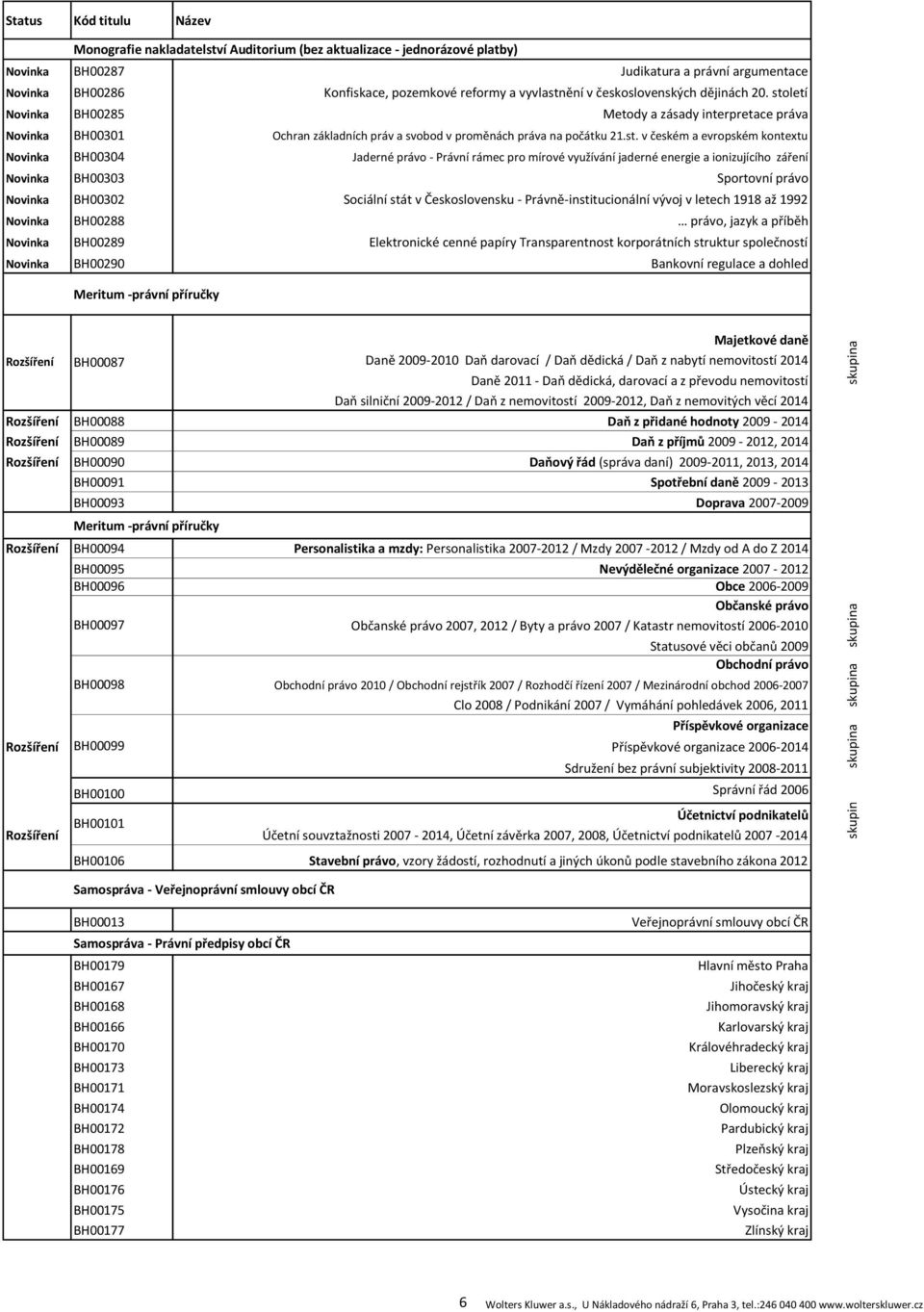 mírové využívání jaderné energie a ionizujícího záření BH00303 Sportovní právo BH00302 Sociální stát v Československu - Právně-institucionální vývoj v letech 1918 až 1992 BH00288 právo, jazyk a