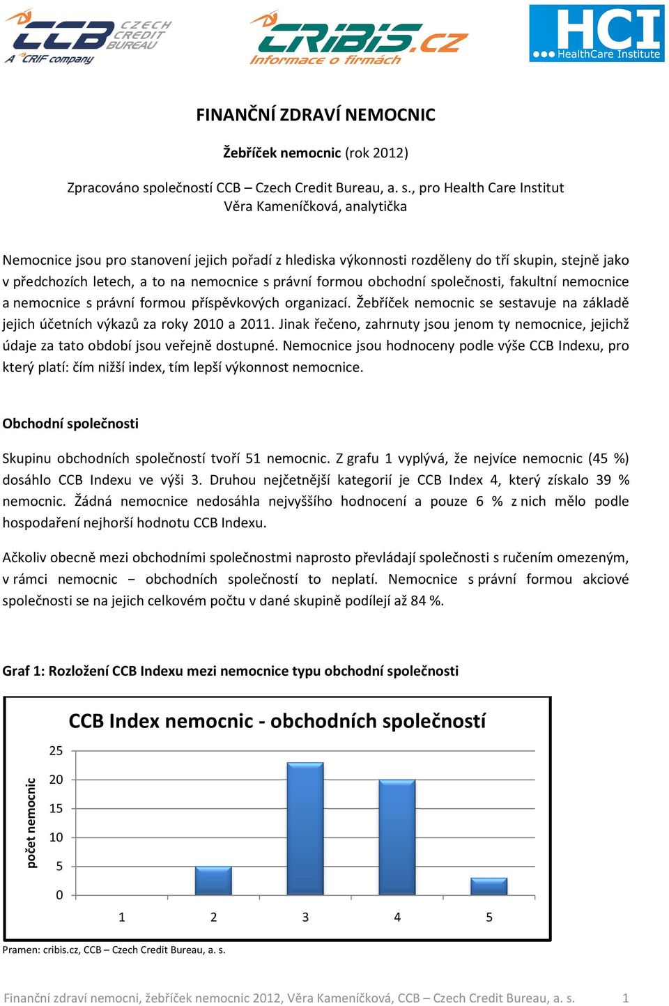 , pro Health Care Institut Věra Kameníčková, analytička Nemocnice jsou pro stanovení jejich pořadí z hlediska výkonnosti rozděleny do tří skupin, stejně jako v předchozích letech, a to na nemocnice s