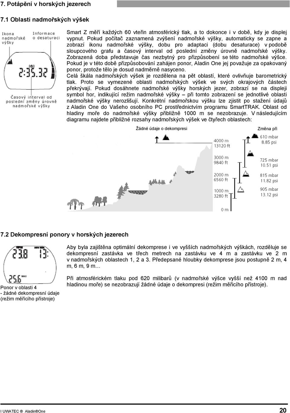 změny úrovně nadmořské výšky. Zobrazená doba představuje čas nezbytný pro přizpůsobení se této nadmořské výšce.