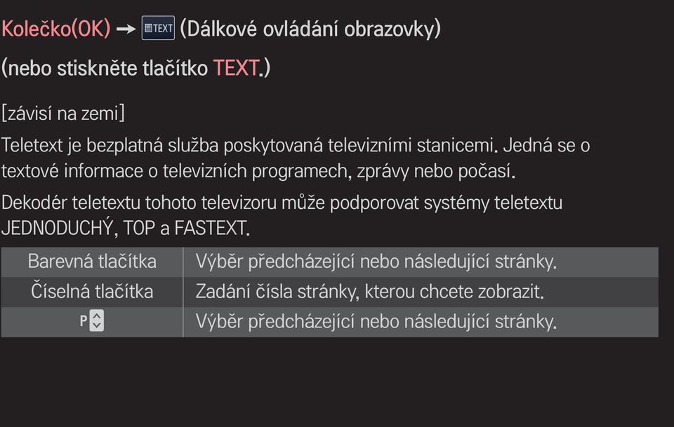 Jedná se o textové informace o televizních programech, zprávy nebo počasí.